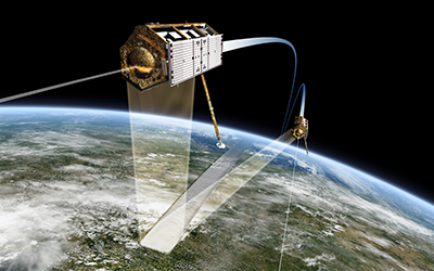 Earth Observation Equipment